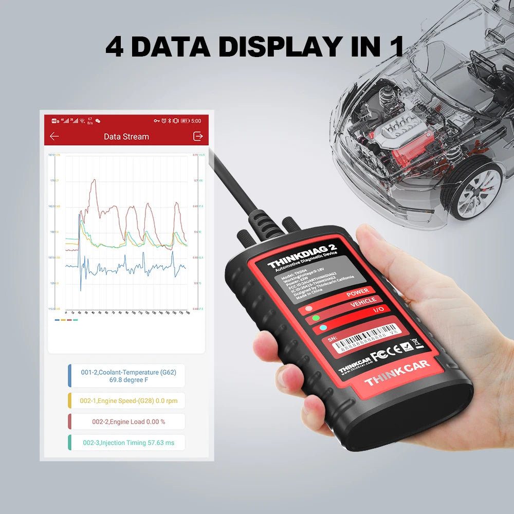 THINKCAR Thinkdiag 2 OBD2 Scanner Support CAN FD Protocols Fit For GM Car Brands Free Full Softwares 16 Reset Functions ECU Code