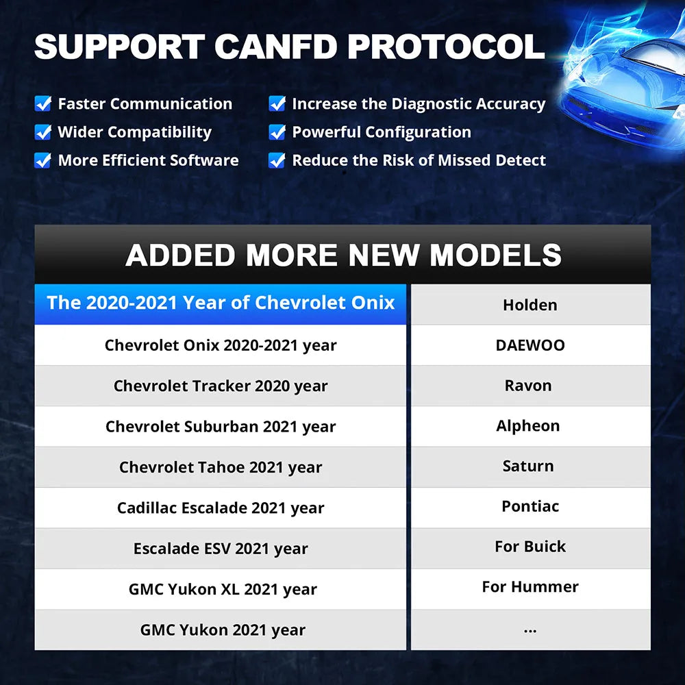 THINKCAR Thinkdiag 2 OBD2 Scanner Support CAN FD Protocols Fit For GM Car Brands Free Full Softwares 16 Reset Functions ECU Code