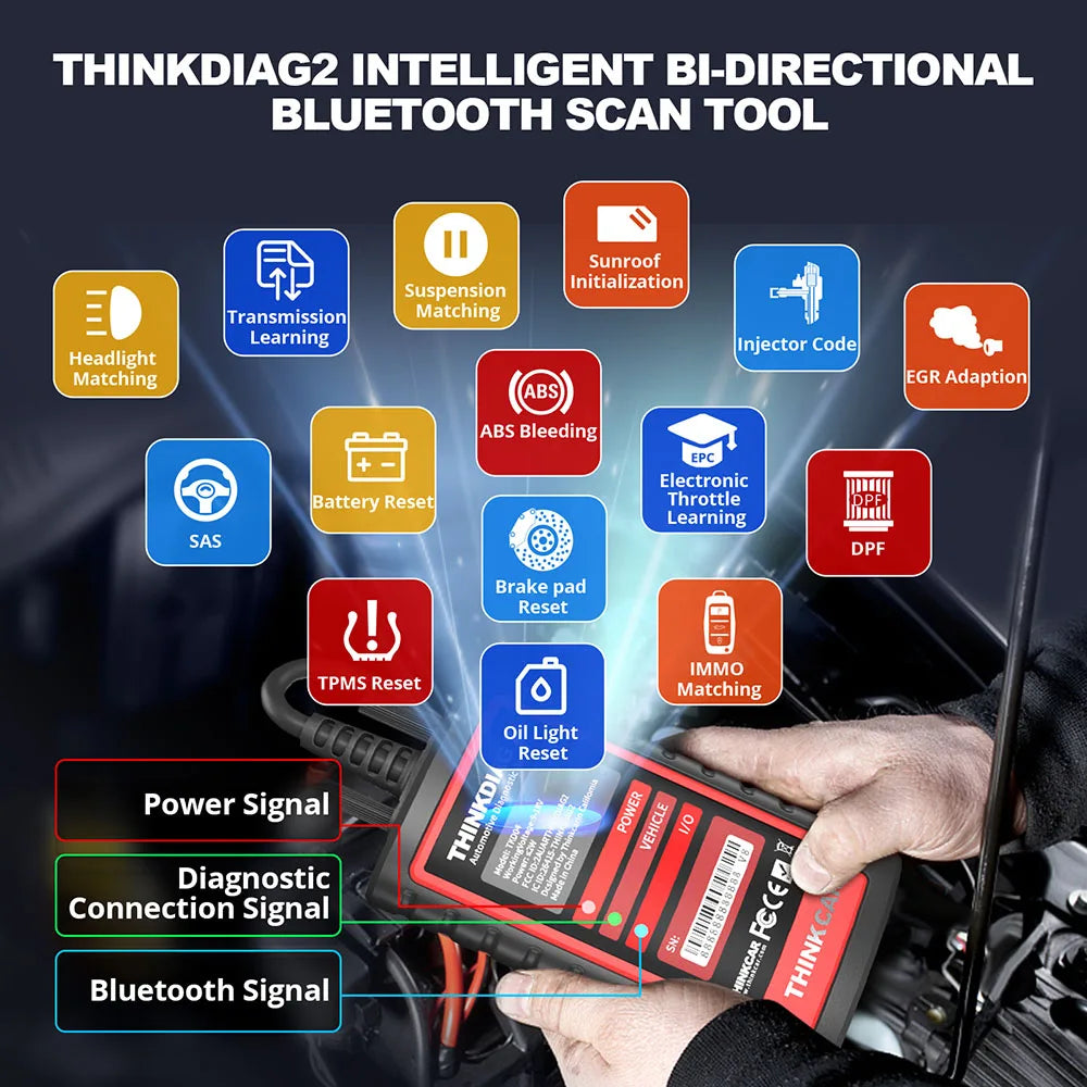 THINKCAR Thinkdiag 2 OBD2 Scanner Support CAN FD Protocols Fit For GM Car Brands Free Full Softwares 16 Reset Functions ECU Code