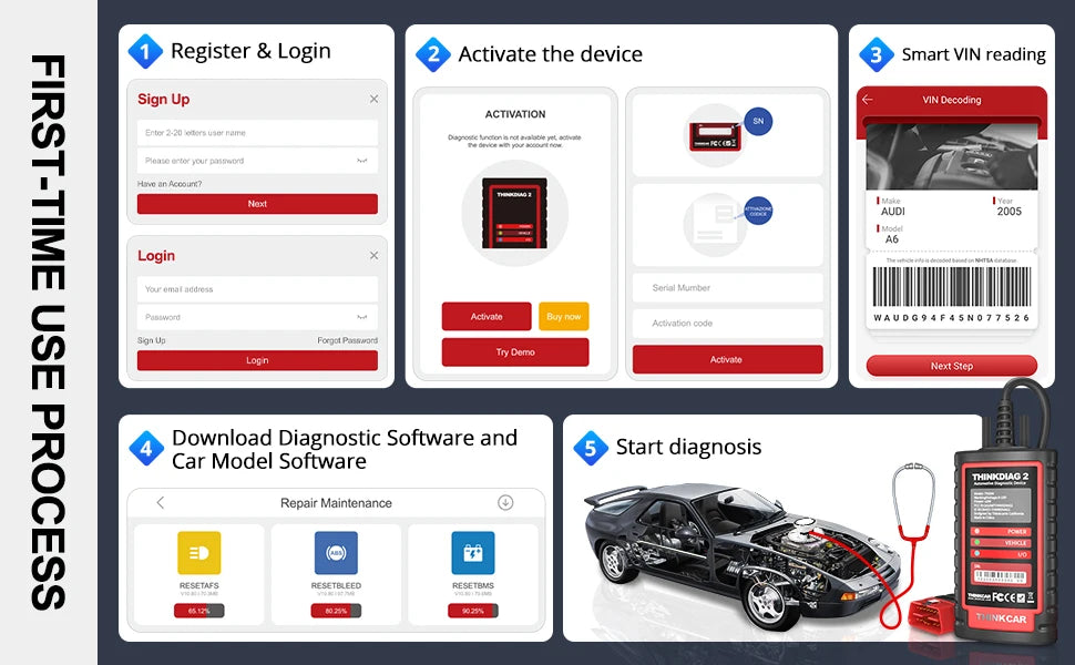 THINKCAR Thinkdiag 2 OBD2 Scanner Support CAN FD Protocols Fit For GM Car Brands Free Full Softwares 16 Reset Functions ECU Code